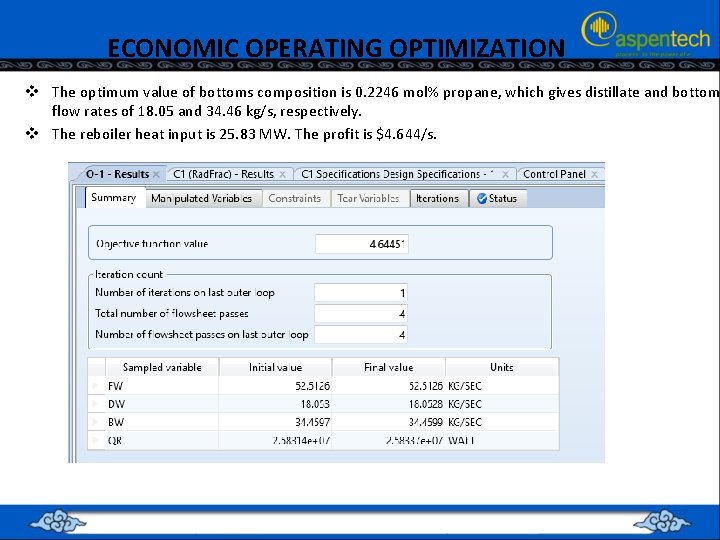 ECONOMIC OPERATING OPTIMIZATION v The optimum value of bottoms composition is 0. 2246 mol%