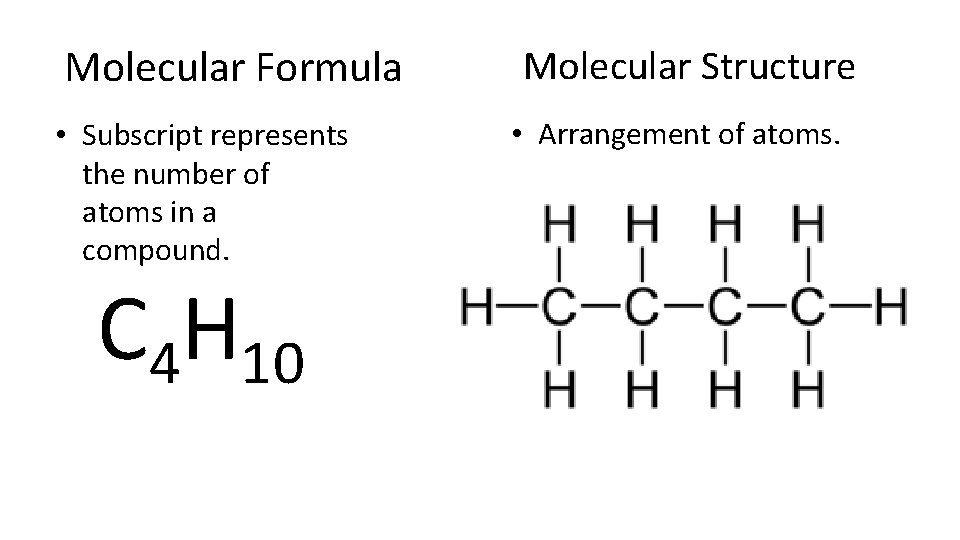 Molecular Formula • Subscript represents the number of atoms in a compound. C 4