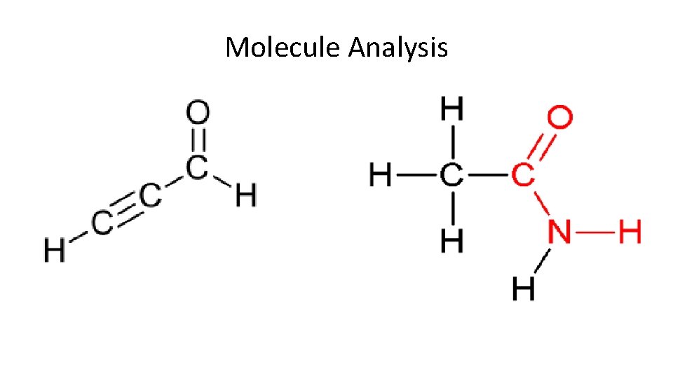 Molecule Analysis 