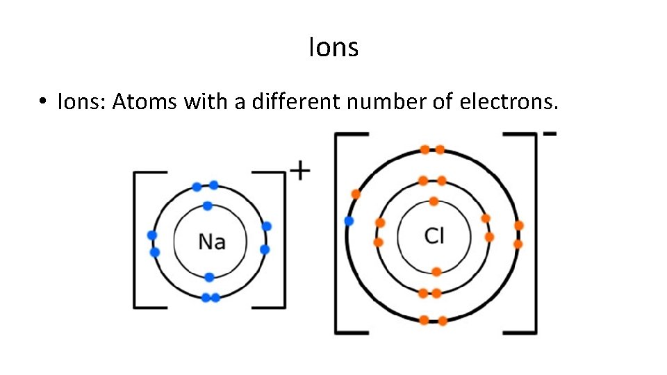 Ions • Ions: Atoms with a different number of electrons. 