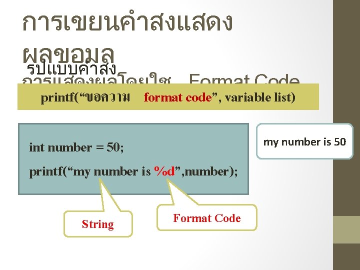 การเขยนคำสงแสดง ผลขอมล รปแบบคำสง การแสดงผลโดยใช Format Code printf(“ขอความ format code”, variable list) int number =