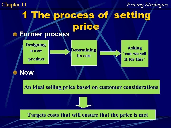 Chapter 11 Pricing Strategies 1 The process of setting price Former process Designing a