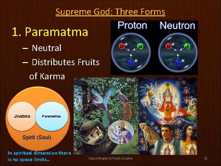 Supreme God: Three Forms 1. Paramatma – Neutral – Distributes Fruits of Karma Jivatma Supreme God: Three Forms 1. Paramatma – Neutral – Distributes Fruits of Karma Jivatma