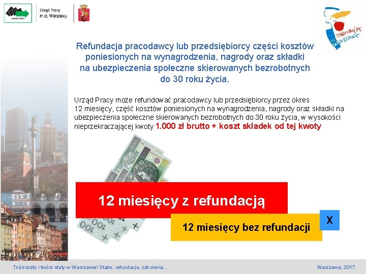 Refundacja pracodawcy lub przedsiębiorcy części kosztów poniesionych na wynagrodzenia, nagrody oraz składki na ubezpieczenia Refundacja pracodawcy lub przedsiębiorcy części kosztów poniesionych na wynagrodzenia, nagrody oraz składki na ubezpieczenia