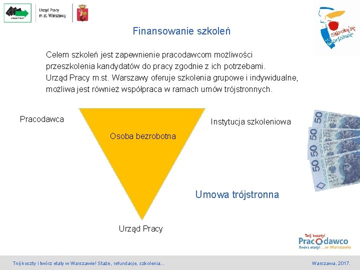 Finansowanie szkoleń Celem szkoleń jest zapewnienie pracodawcom możliwości przeszkolenia kandydatów do pracy zgodnie z Finansowanie szkoleń Celem szkoleń jest zapewnienie pracodawcom możliwości przeszkolenia kandydatów do pracy zgodnie z