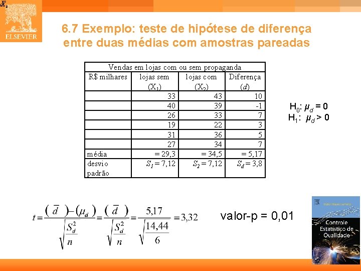 6. 7 Exemplo: teste de hipótese de diferença entre duas médias com amostras pareadas