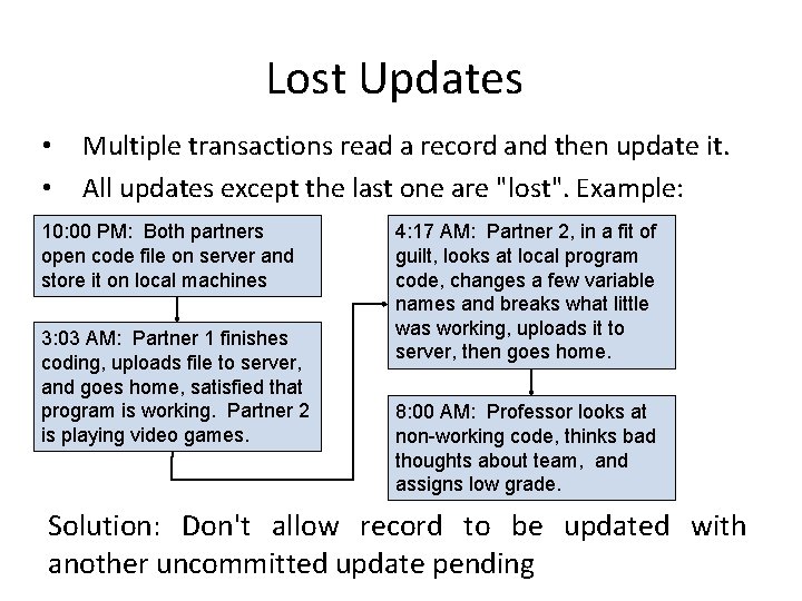 Lost Updates • • Multiple transactions read a record and then update it. All Lost Updates • • Multiple transactions read a record and then update it. All