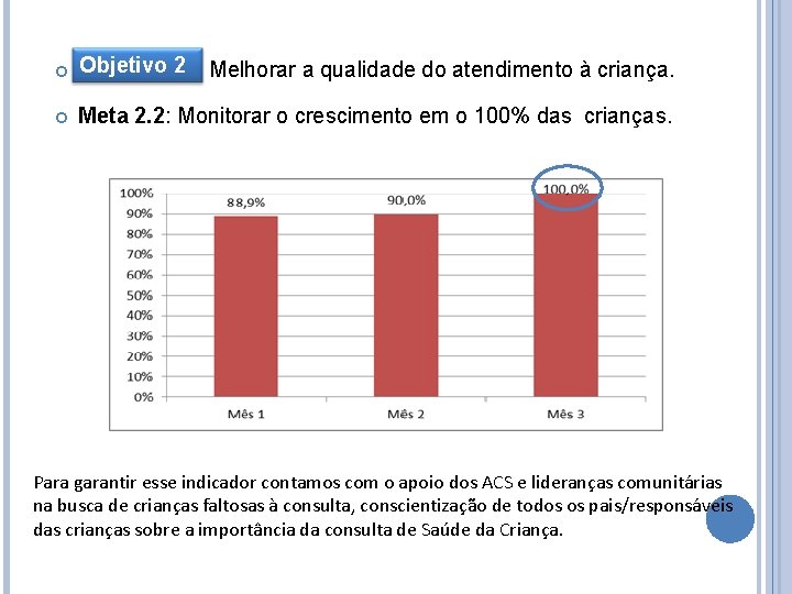  Objetivo 2: 2 Melhorar a qualidade do atendimento à criança. Meta 2. 2: