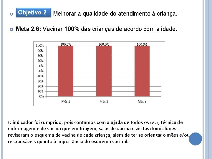  Objetivo 2. 4: Melhorar a qualidade do atendimento à criança. 2 Objetivo Meta