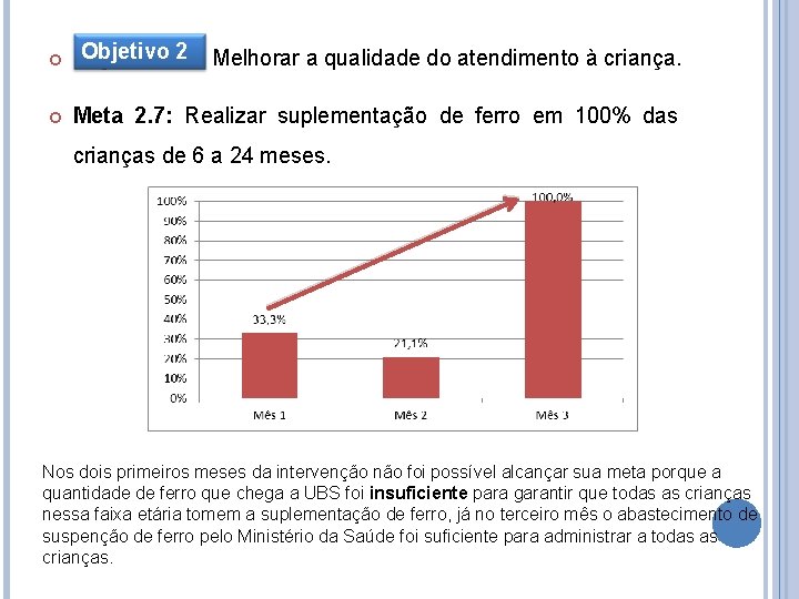 Objetivo 2. 5: Melhorar a qualidade do atendimento à criança. 2 Objetivo Meta Objetivo 2. 5: Melhorar a qualidade do atendimento à criança. 2 Objetivo Meta