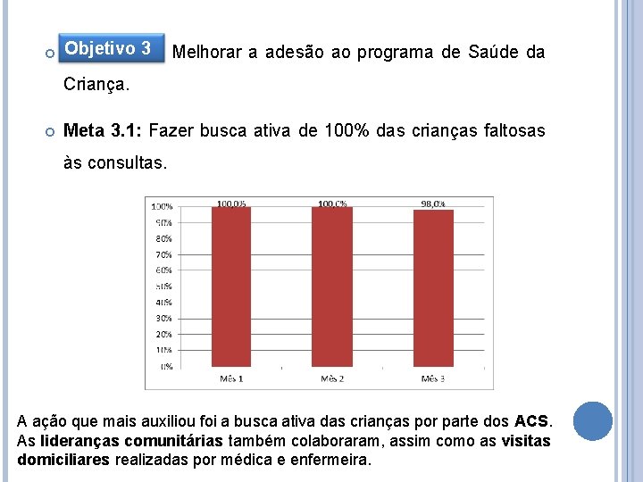 Objetivo 3: Melhorar a adesão ao programa de Saúde da Criança. Meta 3. Objetivo 3: Melhorar a adesão ao programa de Saúde da Criança. Meta 3.