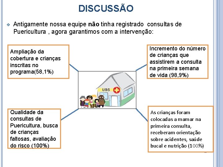 DISCUSSÃO v Antigamente nossa equipe não tinha registrado consultas de Puericultura , agora garantimos