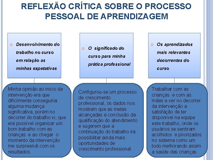 REFLEXÃO CRÍTICA SOBRE O PROCESSO PESSOAL DE APRENDIZAGEM Desenvolvimento do trabalho no curso em