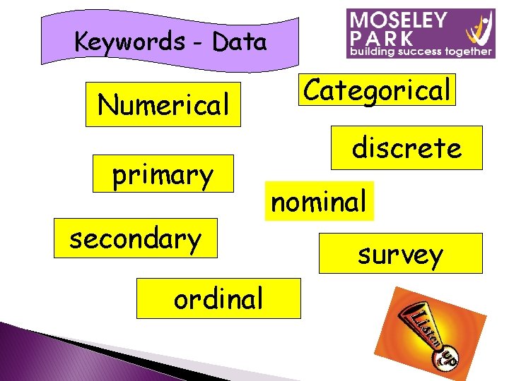 Keywords - Data Numerical primary secondary ordinal Categorical discrete nominal survey 