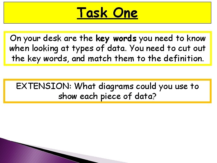 Task One On your desk are the key words you need to know when