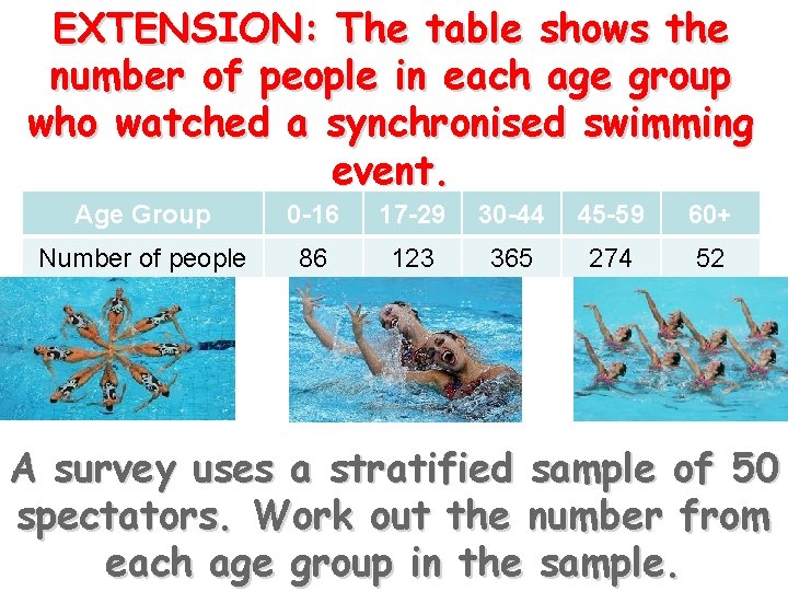 EXTENSION: The table shows the number of people in each age group who watched