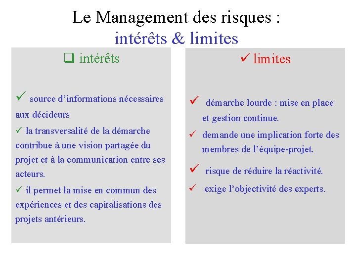 Le Management des risques : intérêts & limites q intérêts ü limites ü source