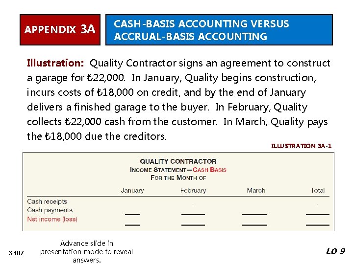 APPENDIX 3 A CASH-BASIS ACCOUNTING VERSUS ACCRUAL-BASIS ACCOUNTING Illustration: Quality Contractor signs an agreement