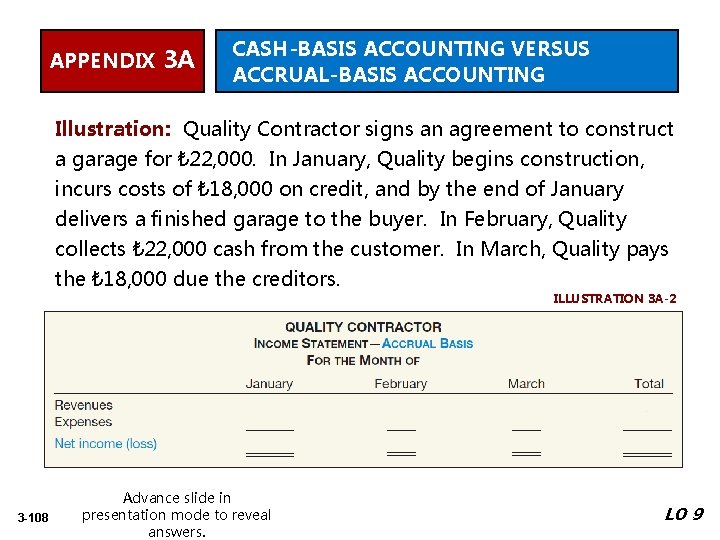 APPENDIX 3 A CASH-BASIS ACCOUNTING VERSUS ACCRUAL-BASIS ACCOUNTING Illustration: Quality Contractor signs an agreement