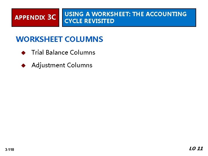 APPENDIX 3 C USING A WORKSHEET: THE ACCOUNTING CYCLE REVISITED WORKSHEET COLUMNS 3 -118