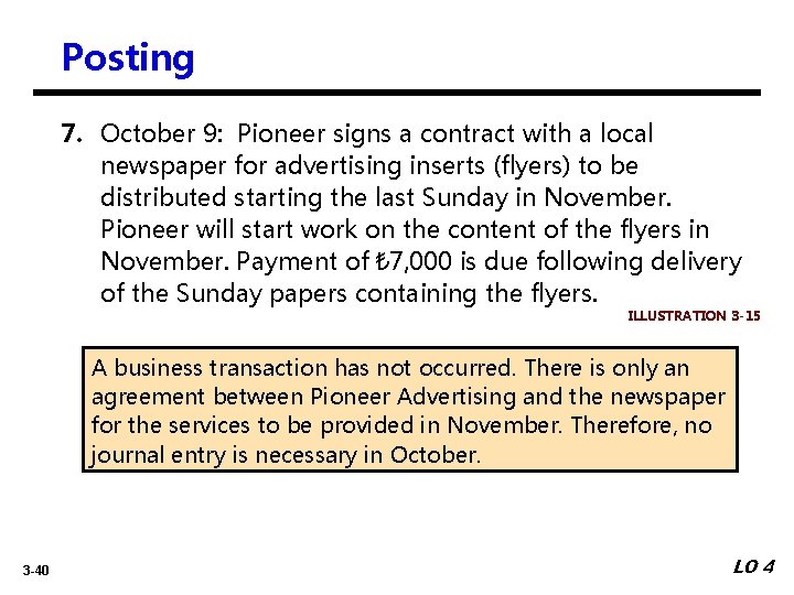 Posting 7. October 9: Pioneer signs a contract with a local newspaper for advertising