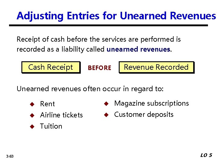 Adjusting Entries for Unearned Revenues Receipt of cash before the services are performed is