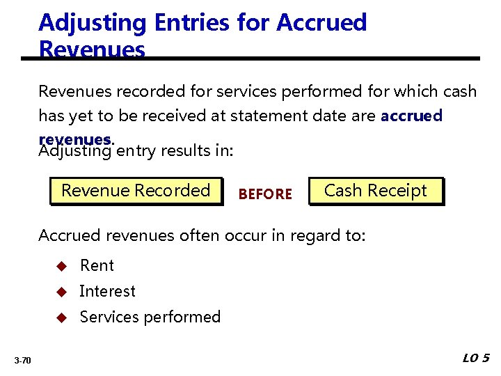 Adjusting Entries for Accrued Revenues recorded for services performed for which cash has yet