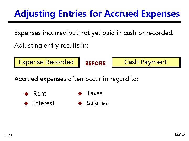 Adjusting Entries for Accrued Expenses incurred but not yet paid in cash or recorded.