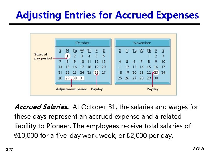 Adjusting Entries for Accrued Expenses Accrued Salaries. At October 31, the salaries and wages