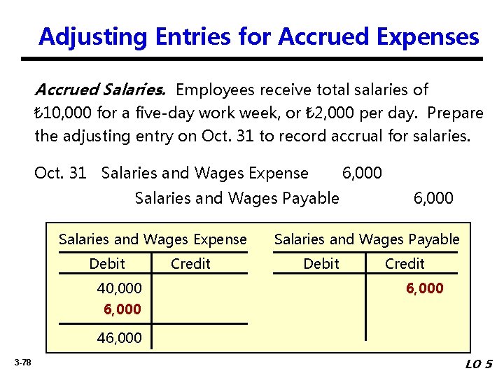 Adjusting Entries for Accrued Expenses Accrued Salaries. Employees receive total salaries of ₺ 10,