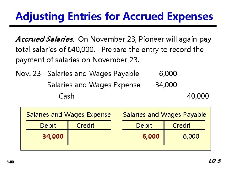 Adjusting Entries for Accrued Expenses Accrued Salaries. On November 23, Pioneer will again pay