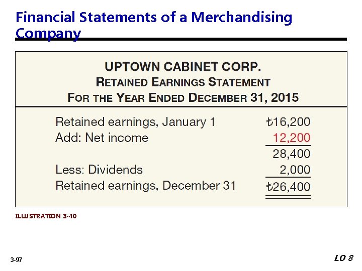 Financial Statements of a Merchandising Company ILLUSTRATION 3 -40 3 -97 LO 8 