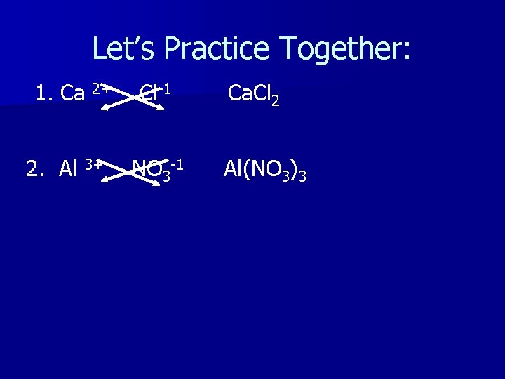 Let’s Practice Together: 1. Ca 2+ 2. Al 3+ Cl-1 NO 3 -1 Ca.