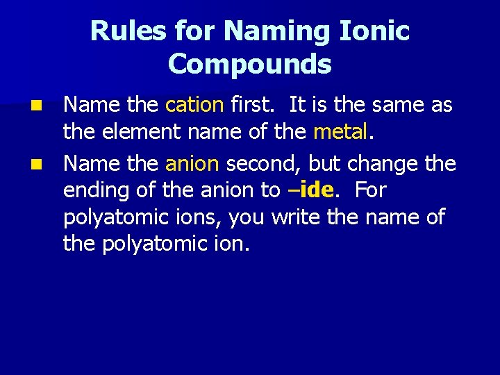 Rules for Naming Ionic Compounds Name the cation first. It is the same as