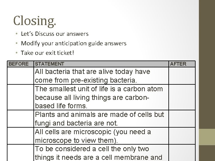 Closing. • Let’s Discuss our answers • Modify your anticipation guide answers • Take