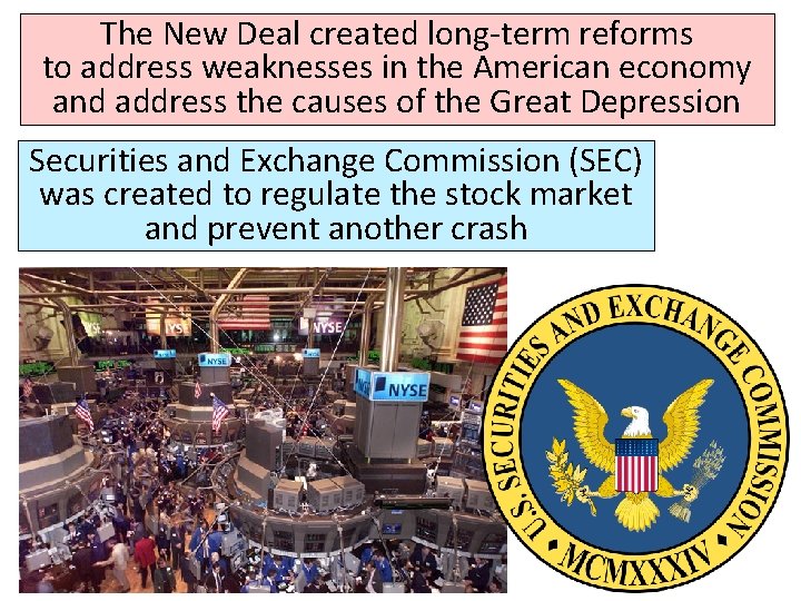 The New Deal created long-term reforms to address weaknesses in the American economy and
