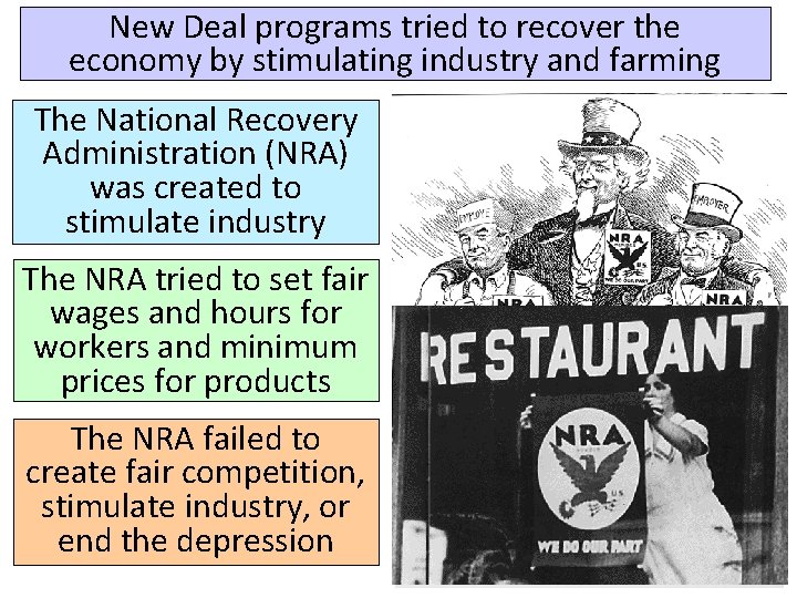 New Deal programs tried to recover the economy by stimulating industry and farming The