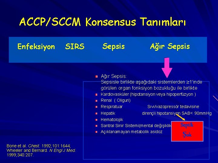 ACCP/SCCM Konsensus Tanımları Enfeksiyon SIRS Sepsis Ağır Sepsis: Sepsisle birlikte aşağıdaki sistemlerden 1’inde görülen