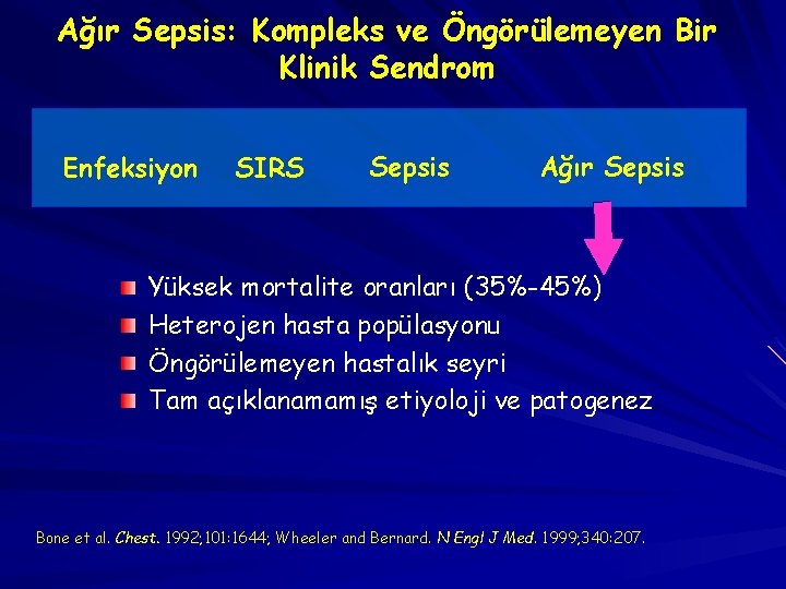 Ağır Sepsis: Kompleks ve Öngörülemeyen Bir Klinik Sendrom Enfeksiyon SIRS Sepsis Ağır Sepsis Yüksek