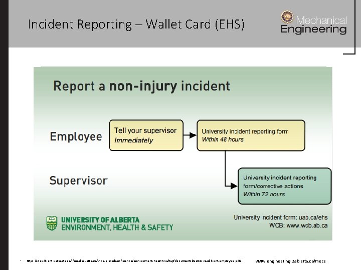 Incident Reporting – Wallet Card (EHS) • https: //cloudfront. ualberta. ca/-/media/ualberta/vice-president-finance/environment-health-saftey/documents/wallet-card-front-employee. pdf/ www. engineering.