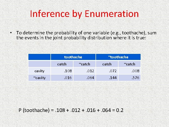 Inference by Enumeration • To determine the probability of one variable (e. g. ,
