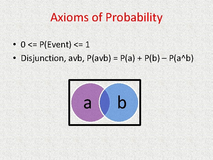 Axioms of Probability • 0 <= P(Event) <= 1 • Disjunction, avb, P(avb) =