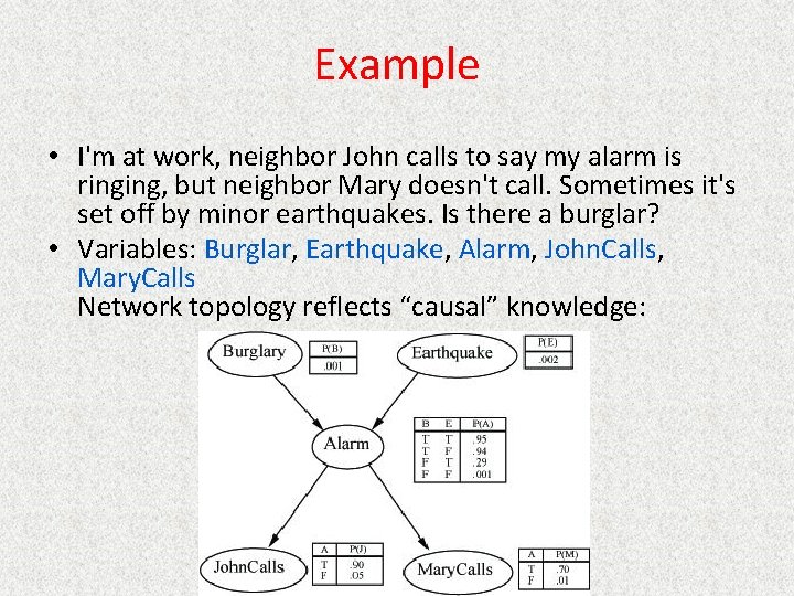 Example • I'm at work, neighbor John calls to say my alarm is ringing,