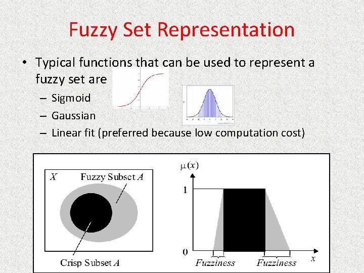 Fuzzy Set Representation • Typical functions that can be used to represent a fuzzy