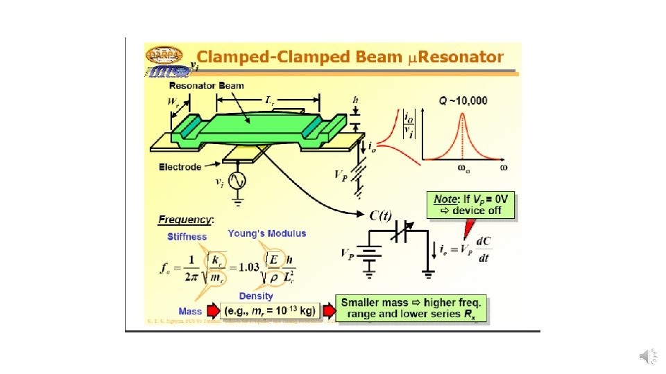 Quality Factor Quality Factor Another Parameter That Is
