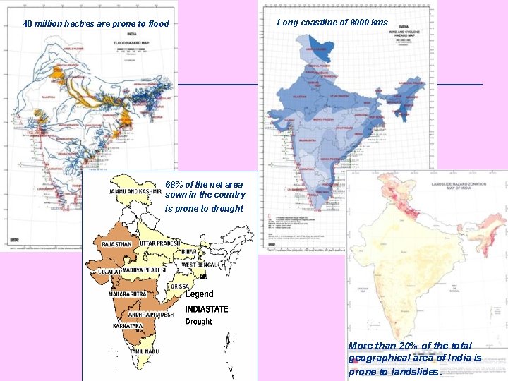 40 million hectres are prone to flood Long coastline of 8000 kms 68% of