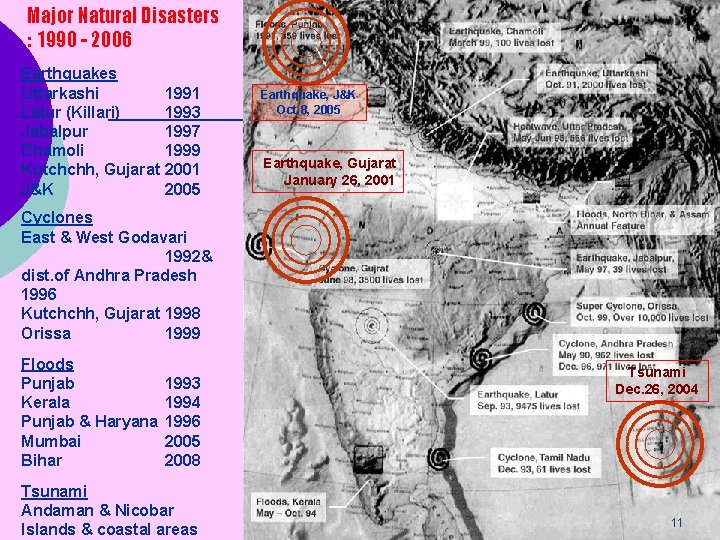 Major Natural Disasters : 1990 - 2006 Earthquakes Uttarkashi Latur (Killari) Jabalpur Chamoli Kutchchh,