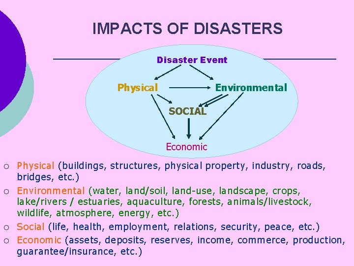 IMPACTS OF DISASTERS Disaster Event Physical Environmental SOCIAL Economic ¡ ¡ Physical (buildings, structures,
