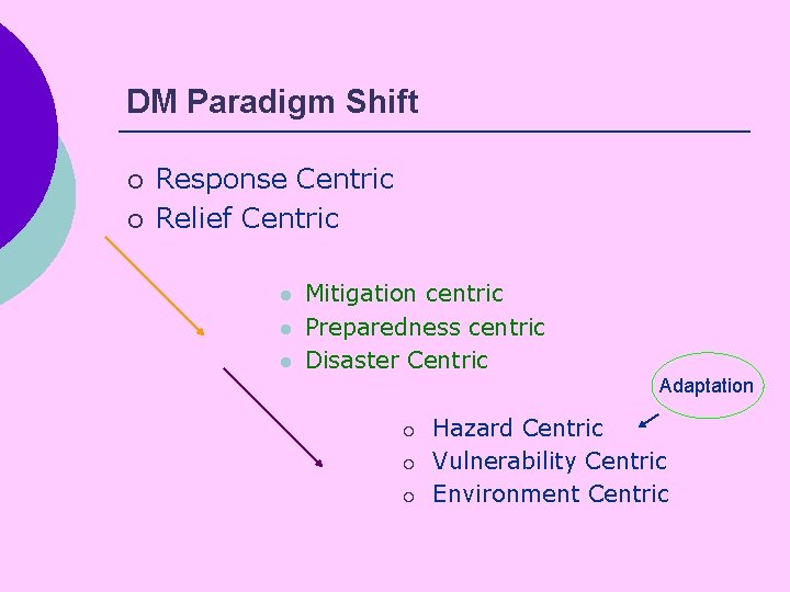 DM Paradigm Shift ¡ ¡ Response Centric Relief Centric l l l Mitigation centric