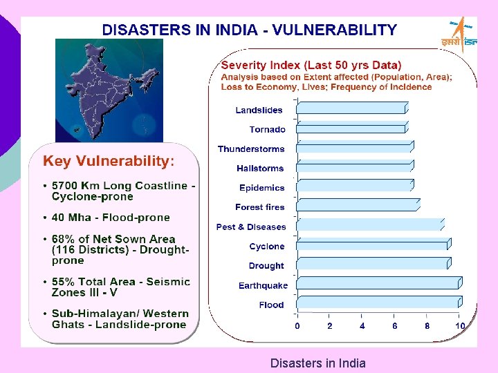 Disasters in India 